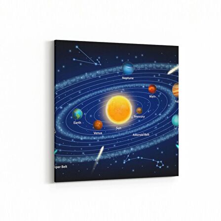 Olla 17592K Uzay Görseli Kare Kanvas Tablo (Ölçü: 25X25)