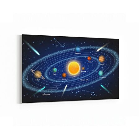 Olla 17592Y Uzay Görseli Yatay Kanvas Tablo (Ölçü: 120X80)