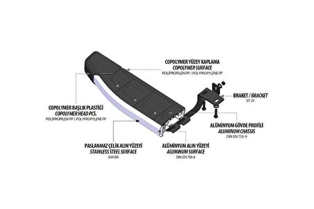 Omsa Line Citroen C5 Aircross Yan Basamak 2017 Sonrası Proside Mat Siyah Alüminyum Alınlı Yan Koruma Basamak