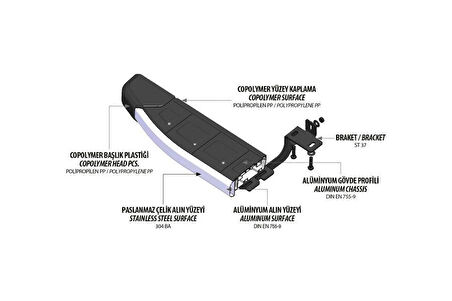 Omsa Line Ford Connect 2022 Sonrası Proside Mat Alüminyum Alınlı Yan Koruma Basamak