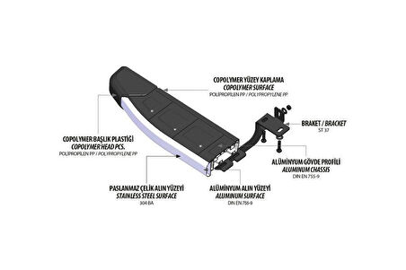 Omsa Line MG HS-EHS 2022 Sonrası Proside Mat Alüminyum Alınlı Yan Koruma Basamak