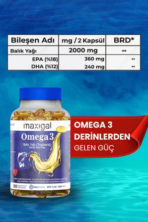 Omega 3 Balık Yağı (200 Kapsül) + Magnezyum Sitrat 120 Tablet Avantajlı Paket