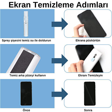 7 In 1 Çok Fonksiyonlu Ekran Bilgisayar Laptop Klavye Telefon Kamera Airpods Araç Temizleyici Kit