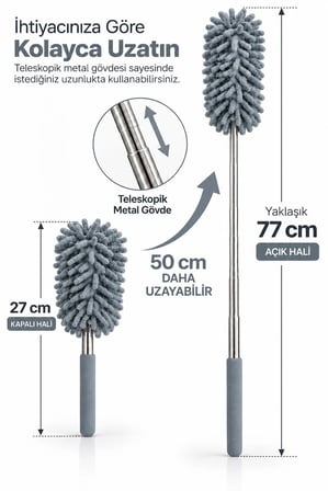 Mikrofiber Makarna Mop Toz Alma Paspası Tüy Toplayıcı Çok Amaçlı Temizlik Mopu