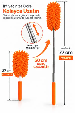 Mikrofiber Makarna Mop Toz Alma Paspası Tüy Toplayıcı Çok Amaçlı Temizlik Mopu