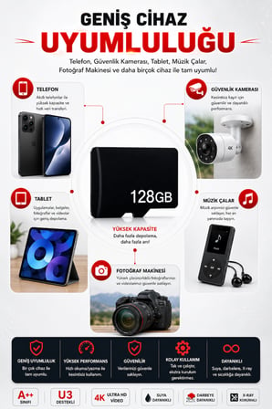 128GB Hafıza Kartı U3 Destekli A++ Class 10 Güvenlik Kameraları Telefon Müzik Çalar ve Tablete Uygun Hafıza Kartı