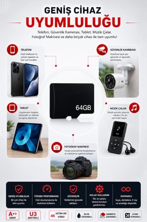 64GB Hafıza Kartı U3 Destekli A++ Class 10 Güvenlik Kameraları Telefon Müzik Çalar ve Tablete Uygun Hafıza Kartı
