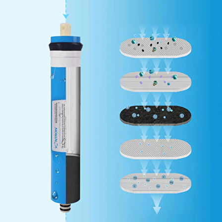 Ons 75 Gpd Vontron Membran