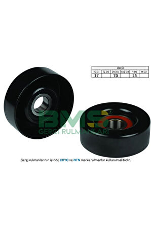 Alternatör Gergi Rulmanı Escort-fıesta-focus 1.6 16v 70x25mm