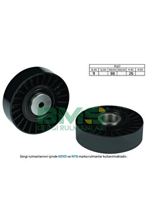 Alternatör Gergi Rulmanı Kanalsız Transporter T4- Lt 2.4-2.5tdı 1991-2006 Anj-av