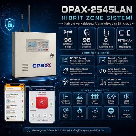 OPAX-2545LAN BGR-10 Kablolu Sirenli Akülü LAN/PSTN Ev ve İşyeri Alarm Seti