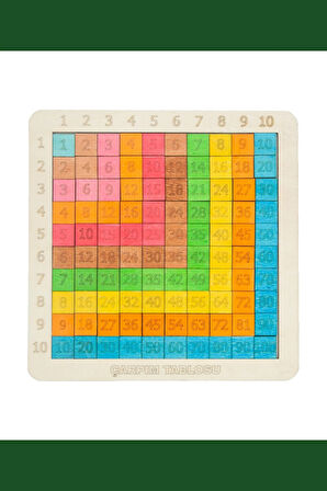 Ahşap Eğitici Doğal Boyalarla Renklendirilmiş Pisagor Tablosu (Pratik Çarpım Tablosu) 100 Parçalı Puzzle