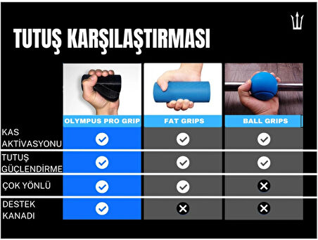 Olympus Pro Grip Antrenman Tutuş Ekipmanı