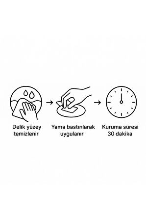 Süper Yama – Hızlı ve Su Geçirmez Onarım (6’lı Set)