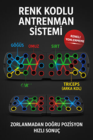 Renk Kodlu Katlanabilir Şınav Tahtası – 22 Delikli Profesyonel Antrenman ve Egzersiz Seti