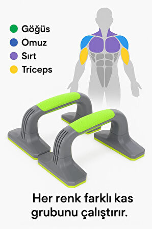 Kaymaz Tabanlı Push-Up Standı – Ev ve Salon Kullanımına Uygun Güçlü Destek Aparatı Yeşil