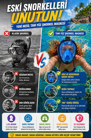 Mavi Siyah Full Face Şnorkel Maske L XL Tam Yüz Dalış Maskesi Sarı Geniş Görüş Anti Fog Deniz Maske