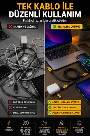4’ü 1 Arada 65W Hızlı Şarj Kablosu USB-A Type-C Lightning Örgülü Veri Kablosu Siyah