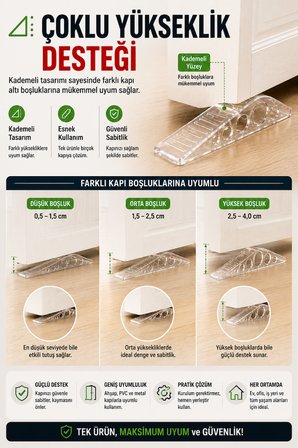 2 Adet Şeffaf Silikon Kapı Altı Stoperi Kaydırmaz Kapı Durdurucu 12 cm Kapı Sabitleyici