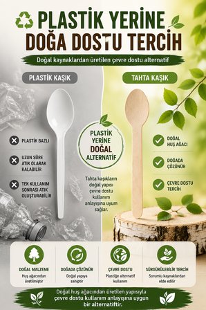 50'li Ekolojik Tahta Kaşık 16 cm Doğal Huş Ağacı Kullan At Davet Parti Organizasyon Seti