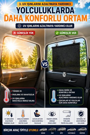 Araç Yan Cam Güneşliği Stor 50x125 cm 3 Vantuzlu Otomatik Toplanan Oto Cam Gölgelik Perde UV