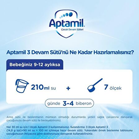 Aptamil 3 Prebiyotik Devam Sütü 3 x 900 gr