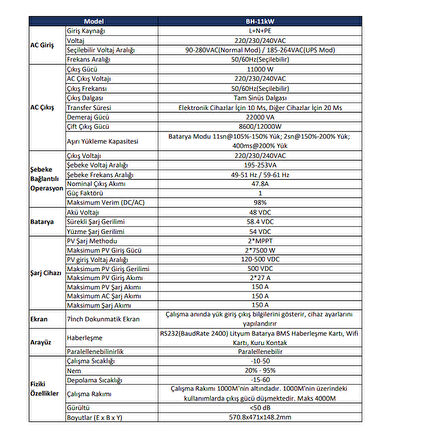 Orbus 11 kW 48 V MPPT Tam Sinüs Akıllı İnverter