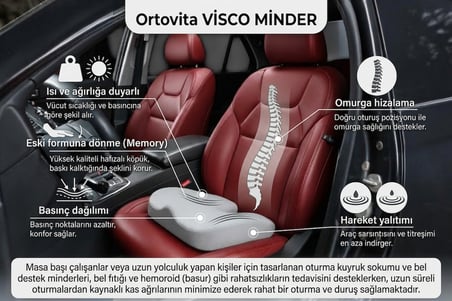 ORTOVİTA Yeni Nesil Visco Ortopedik Ergonomik Oto, Ofis için Visco Rahat Oturma Minderi Ortopedik Yastık Oturma Simidi Koltuk yükseltici