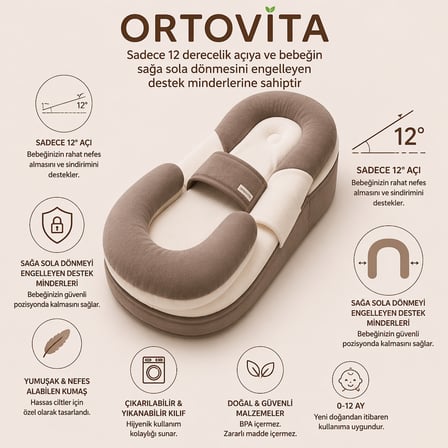 ORTOVİTA Yeni Nesil Visco Ortopedik Ergonomik Anne Yanı ve Standart Eğilimli Yatak