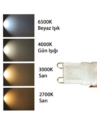 (10 Adet) Osaka Buzlu 5W Sarı Işık (3000K) G9 Duylu Led Kapsül Ampul