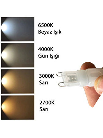(4 Adet) Osaka 3W Sarı Işık (3000K) Buzlu Dim Edilebilir G9 Duylu Led Kapsül Ampul