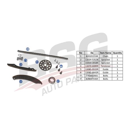 BSG EKSANTRIK ZINCIR SETI (7 PARCA) - MASTER III MOVANO B 09-