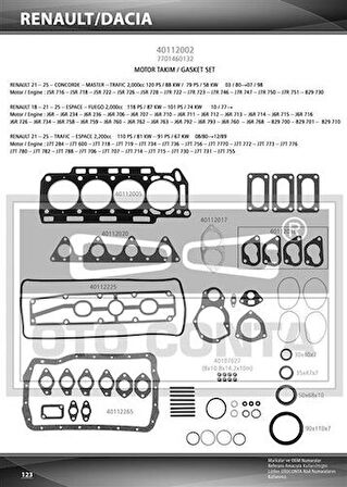 Oto Conta 40112002 Motor Takım Contası R21 2.0 Concorde Kecelı