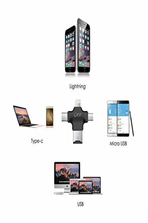 4 in 1 Type C Android iPhone iPad Lightning Micro USB TF Kart Okuyucu OTG