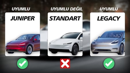 TESLA MODEL Y LEGACY VE JUNİPER İÇİN UYUMLU SOĞUTMA HATTI ALT KORUMA PLAKASI (DELME GEREKTİRMEZ)