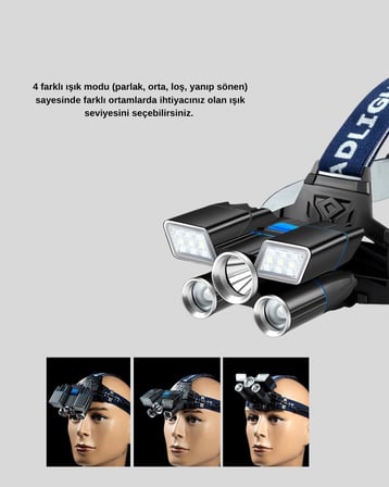 Şarj Edilebilir LED Kafa Feneri – 4 Işık Modu IPX5 Su Geçirmez Hareket Sensör