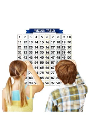 Yüzlük Tablo, Duvarda Akıllı ve Yapışkansız, 60x60 cm