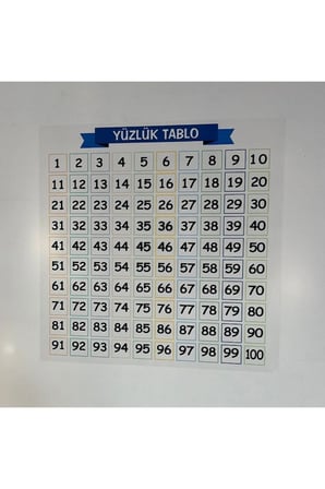 Yüzlük Tablo, Duvarda Akıllı ve Yapışkansız, 60x60 cm