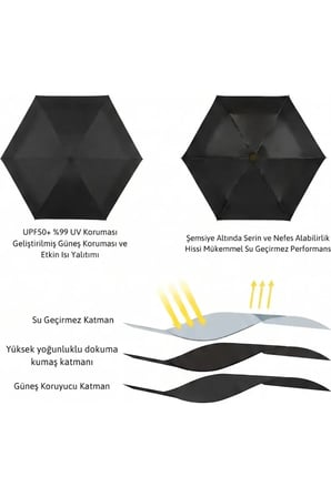 Ekstra Güçlü Tam Otomatik Kapsül Şemsiye
