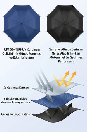 Kadın Erkek Şemsiye Ahşap Saplı Otomatik 10 Telli