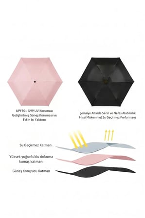 Toz Pembe Kapsül Şemsiye