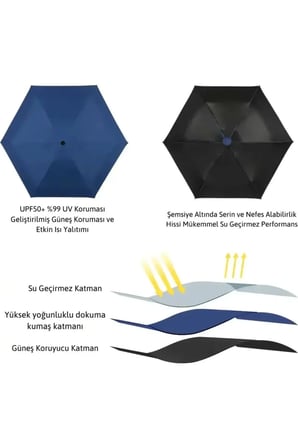 Kolay Taşınabilir Mini Kapsül Şemsiye 6 Telli