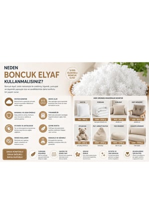 Katkısız Saf Boncuk Elyaf 1 kg Yastık Yorgan Oyuncak Malzemesi