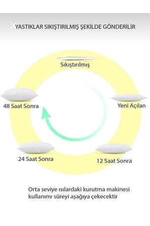 Kırlent Iç Yastığı Silikonize Dolgu 43*43 cm 2 Adet