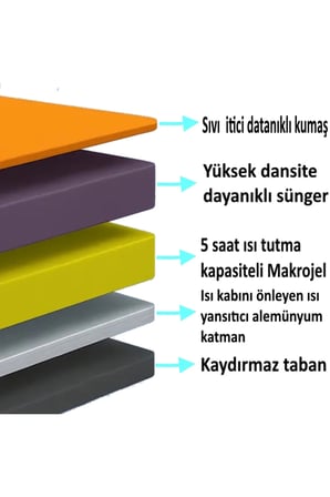 4 Mevsim Termojel Kedi/Köpek Matı 60x40cm, Sıcak ve Soğuk Kullanım