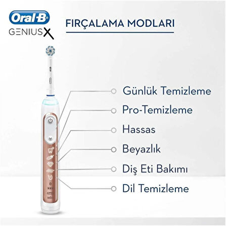 Oral-B Genius X 20000N Yapay Zeka Destekli Rose Gold Şarj Edebilir Diş Fırçası