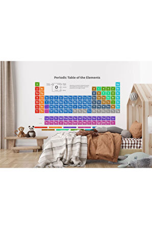 Oxyteez   Periodik Cetvel Bilimsel Elementler Duvar Kağıdı-5092 5092