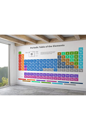 Oxyteez   Periodik Cetvel Bilimsel Elementler Duvar Kağıdı-5092 5092