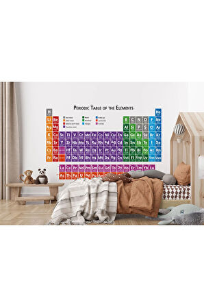 Oxyteez   Periyodik Tablo Cetvel Duvar Kağıdı Cocuk Odaları Okullar Eğitim Kurumları-5501 5501