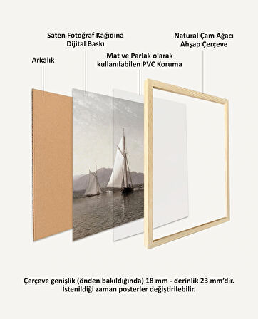 Bohem Serisi - Dear Me Çerçeveli Tablo